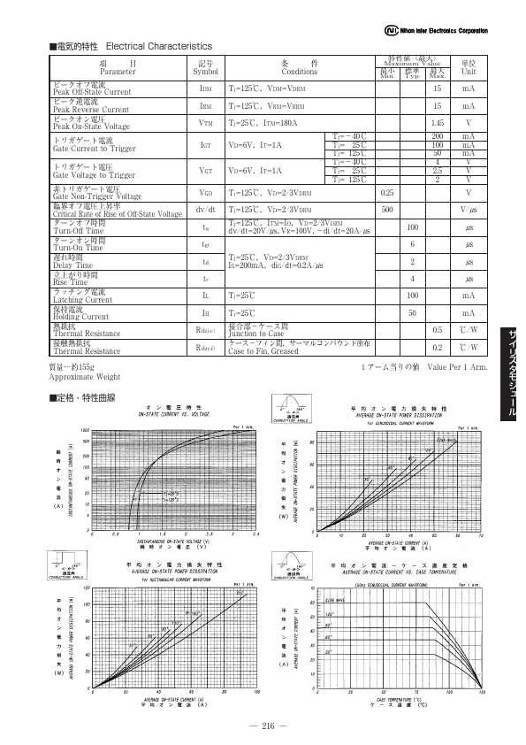 PCH6016