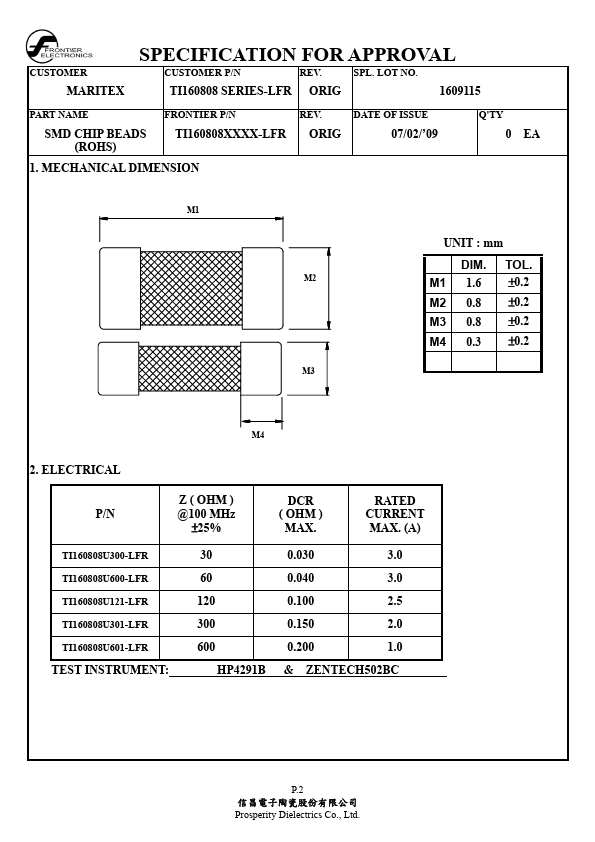 TI160808U600-LFR