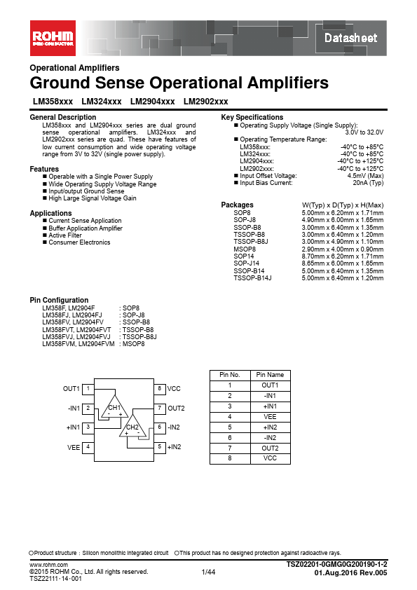 LM358FV