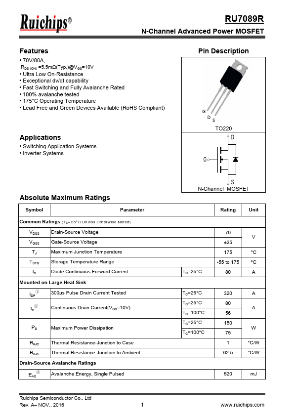 RU7089R