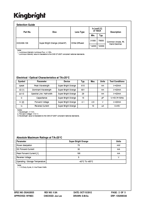 KCDA56-106