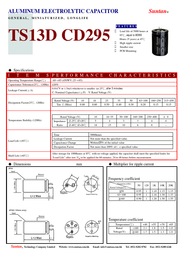 TS13D-CD295