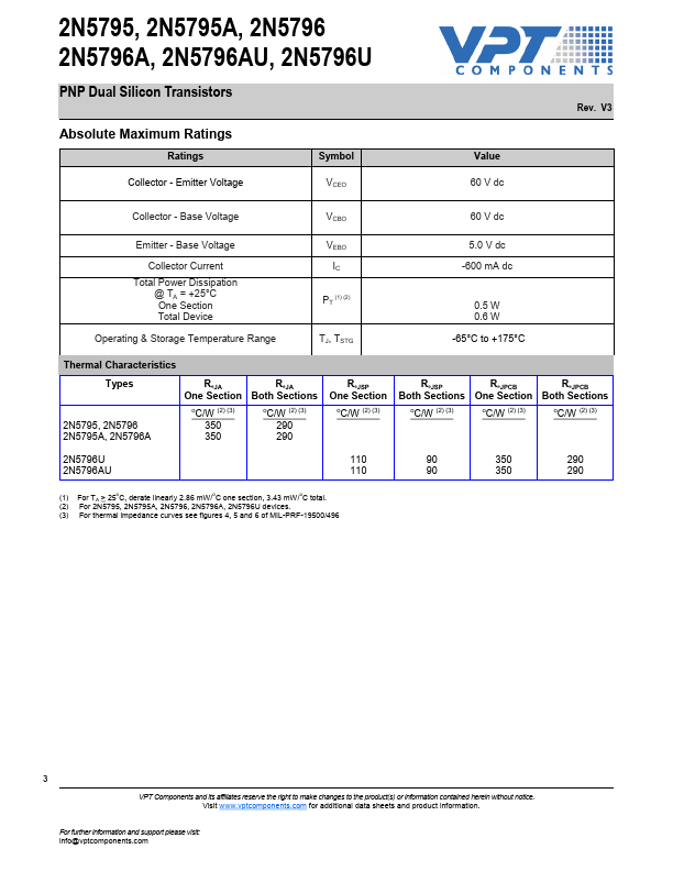 2N5796AU