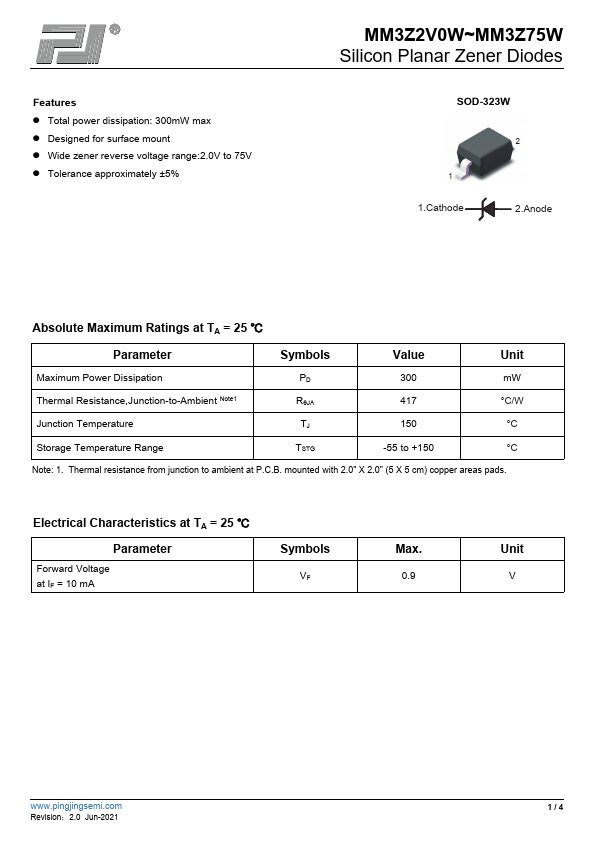 MM3Z2V2W Datasheet Preview