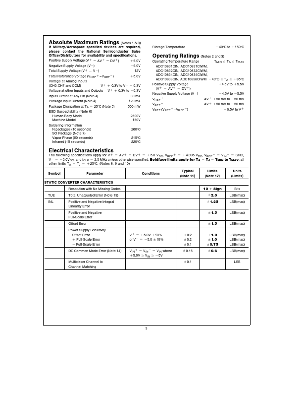 ADC10831