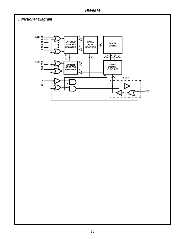 HM1-6514B-9