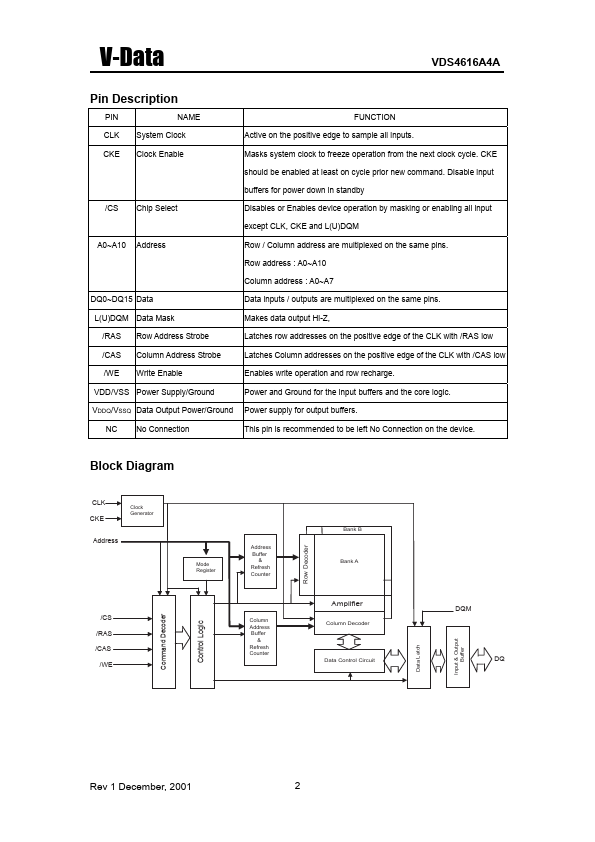 VDS4616A4A