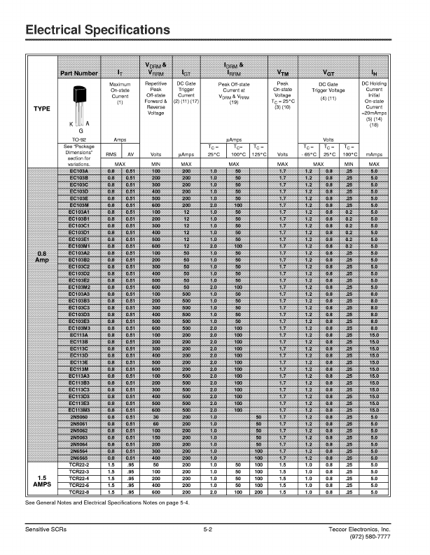 T107A1