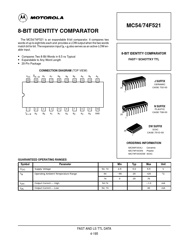 MC74F521