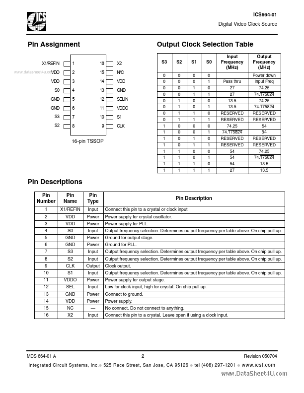 ICS664-01