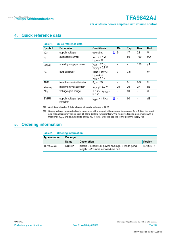 TFA9842AJ