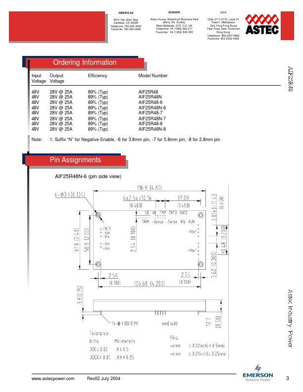 AIF25R48-6