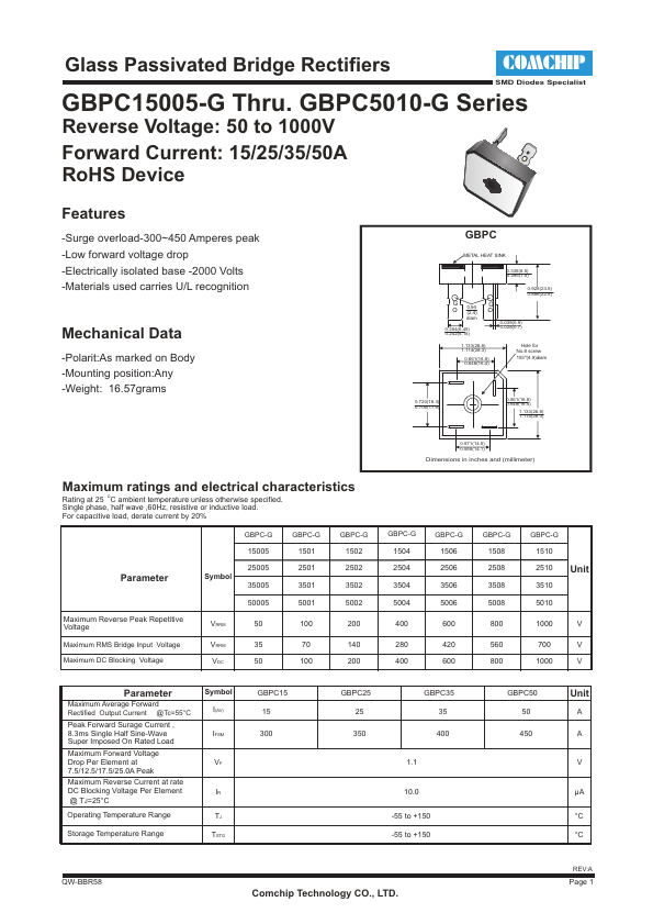 GBPC2501-G