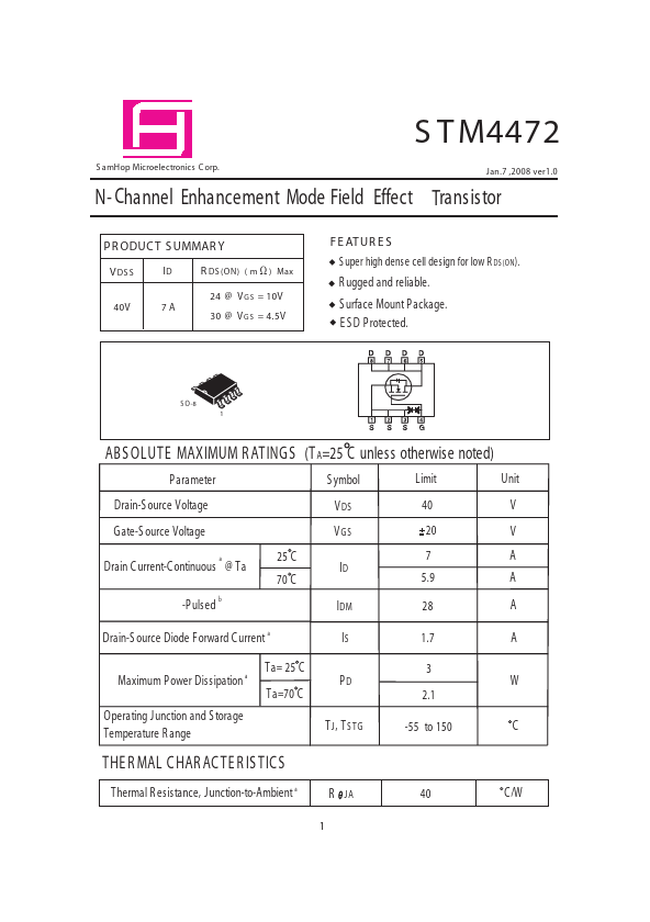 STM4472