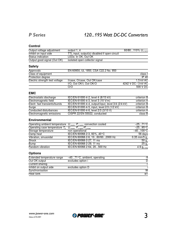 CP4660-7R