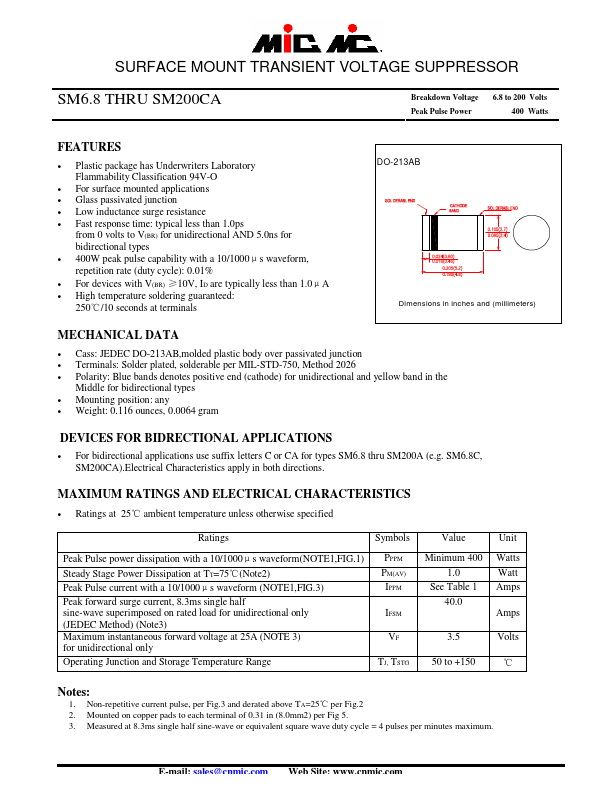 SM16A