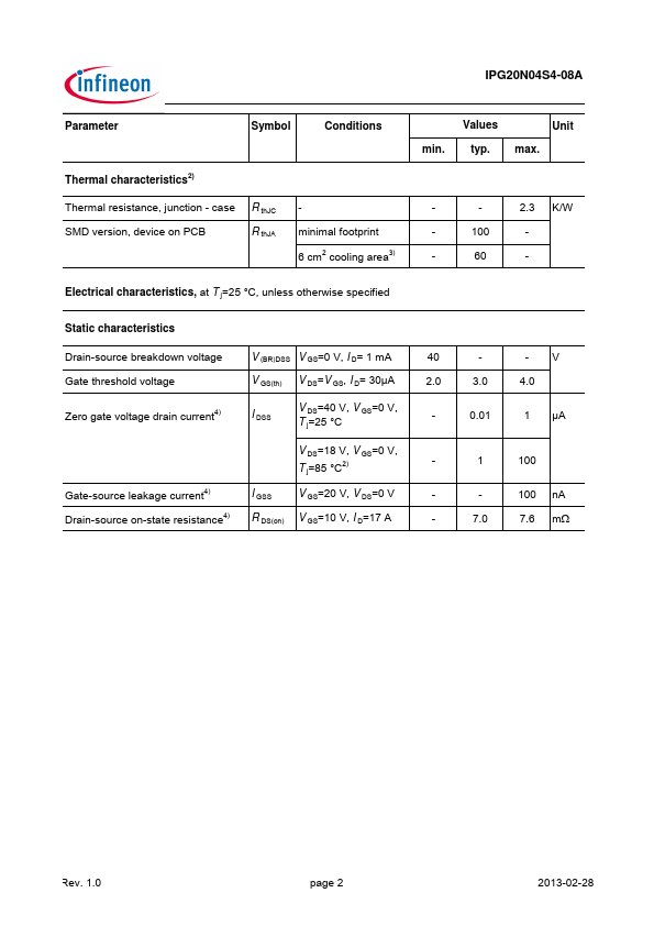 IPG20N04S4-08A