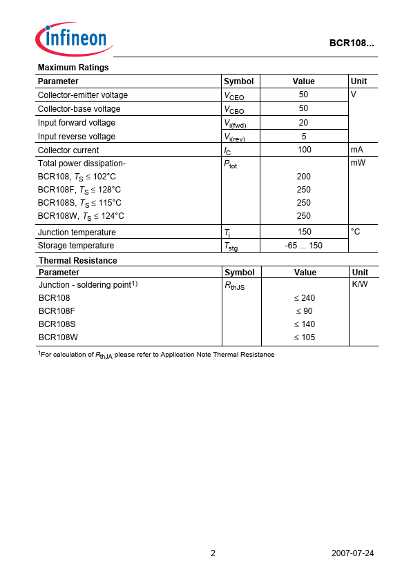 BCR108W