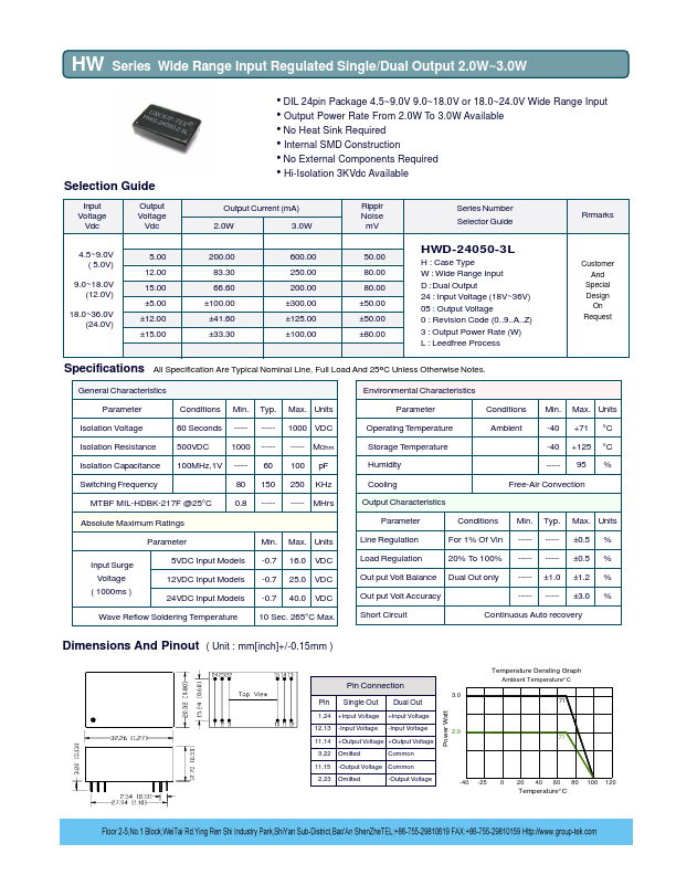 HWD-24050-3L