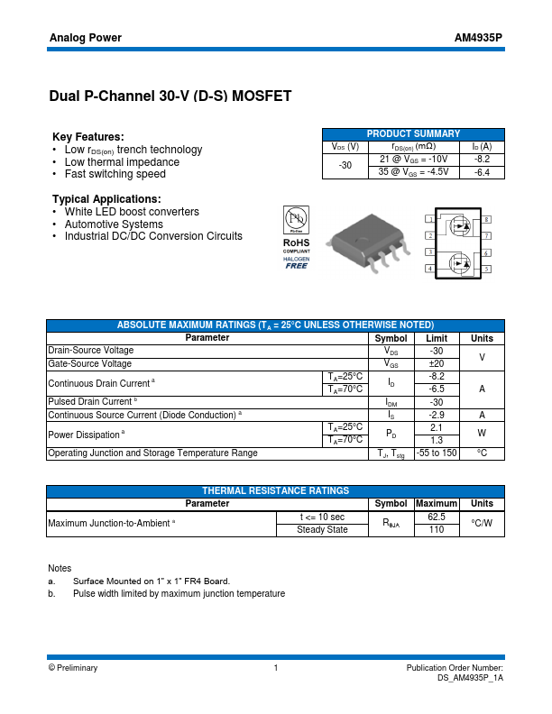 AM4935P