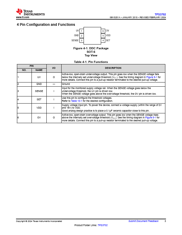 TPS3702