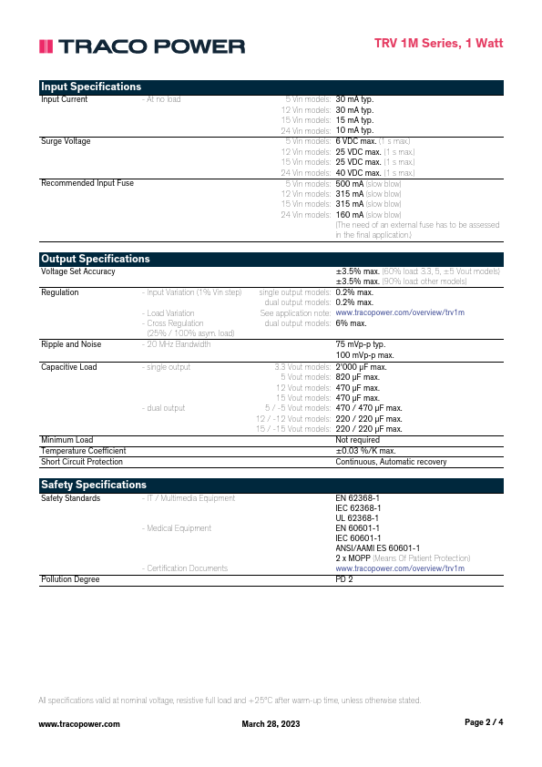 TRV1-0511M