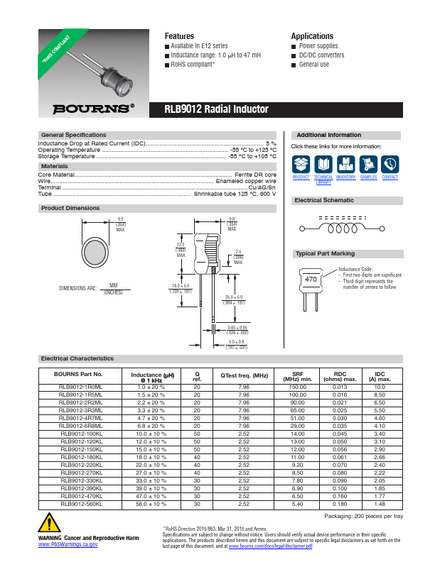 RLB9012 Datasheet Preview