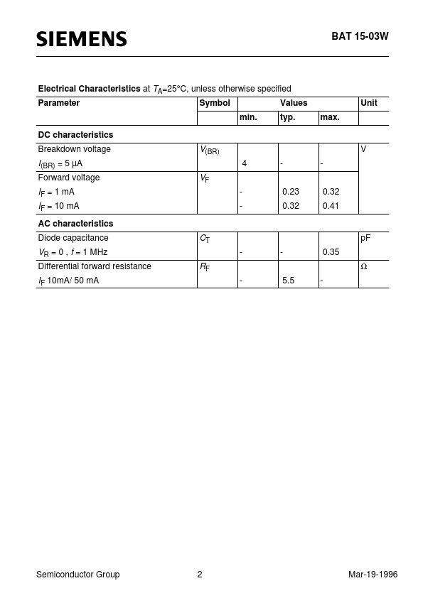 BAT15-03W