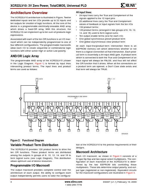 XCR22LV10-10VO24I