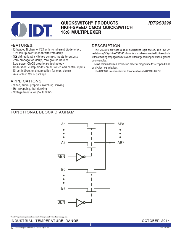 IDTQS3390