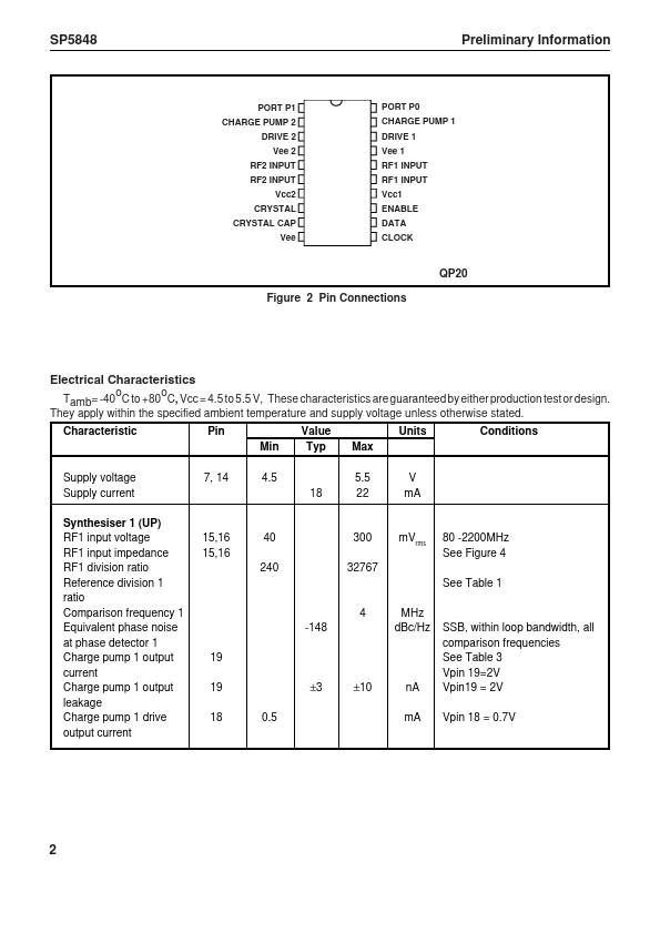 SP5848KG