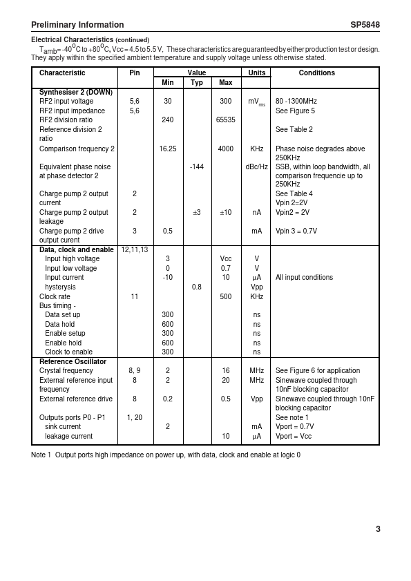 SP5848KG