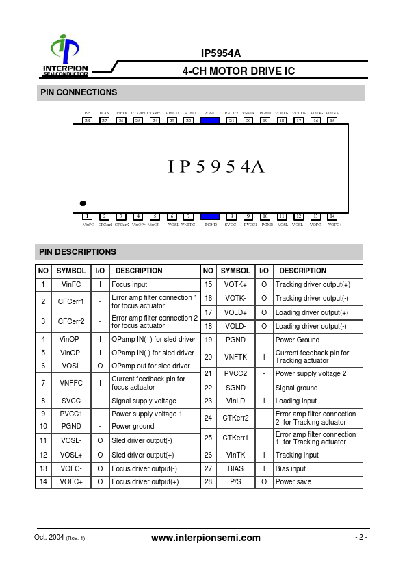 IP5954A