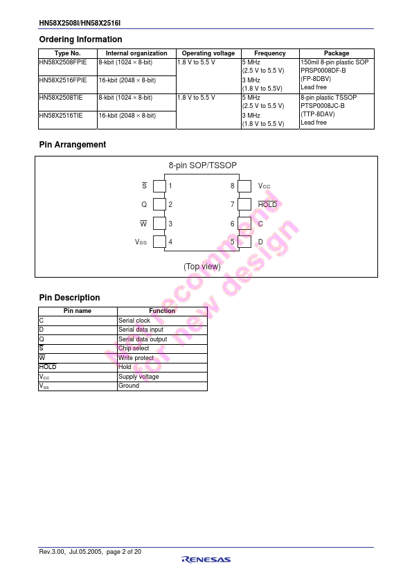 HN58X2516I