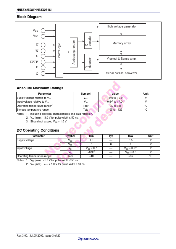 HN58X2516I