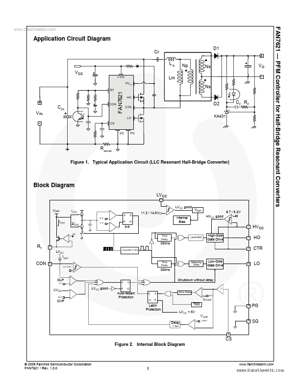 FAN7621