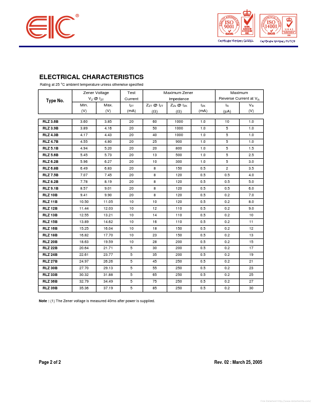 RLZ3.6B