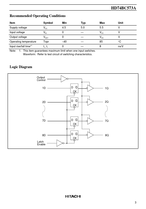 HD74BC573A