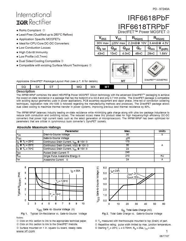 IRF6618PbF