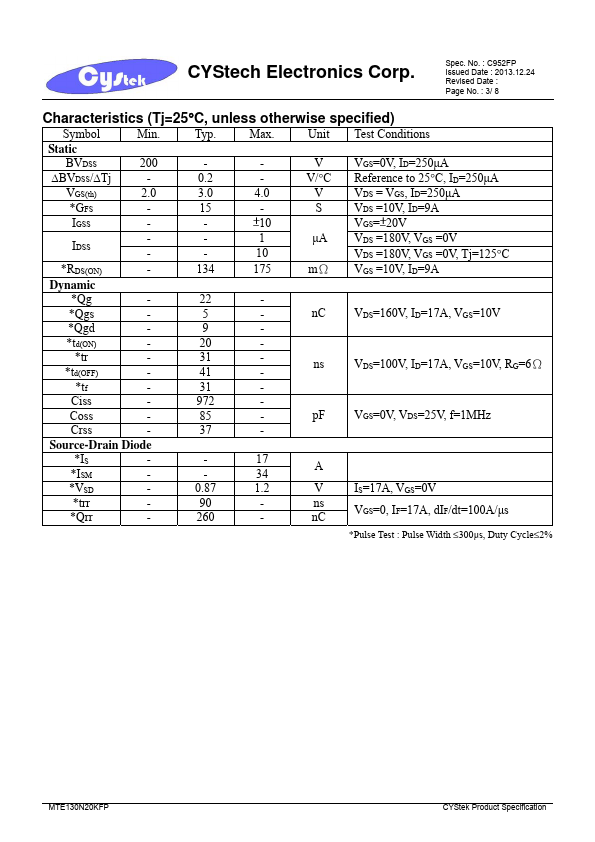 MTE130N20KFP