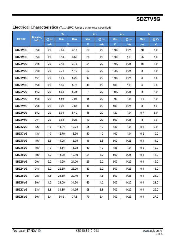 SDZ7V5G