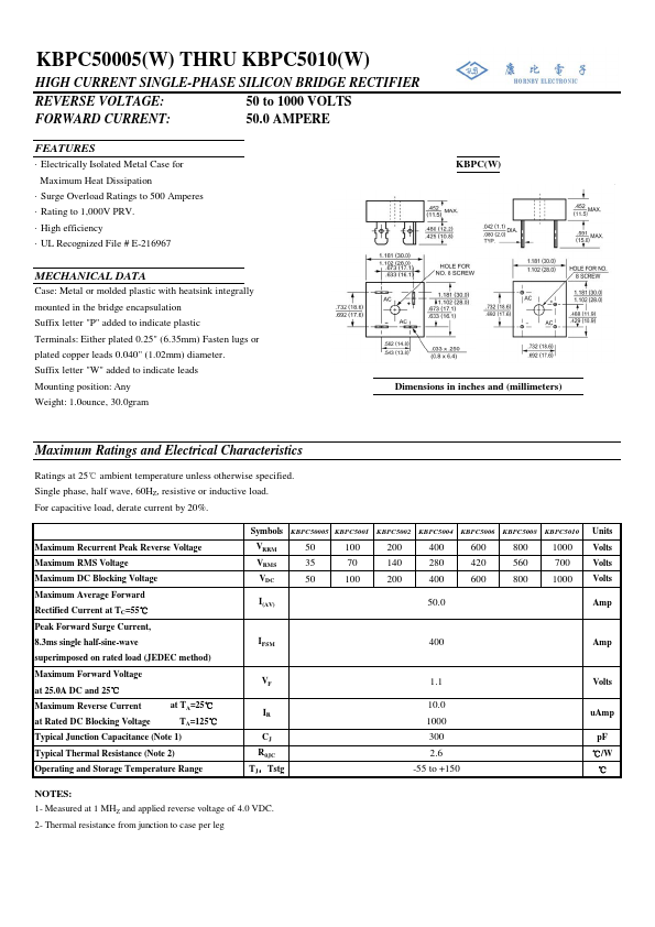 KBPC5010W