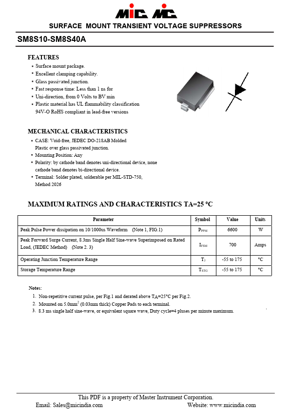 SM8S11A