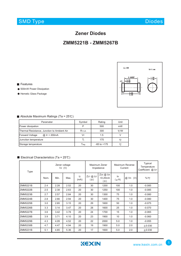 ZMM5264B