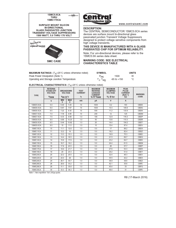 1SMC110CA