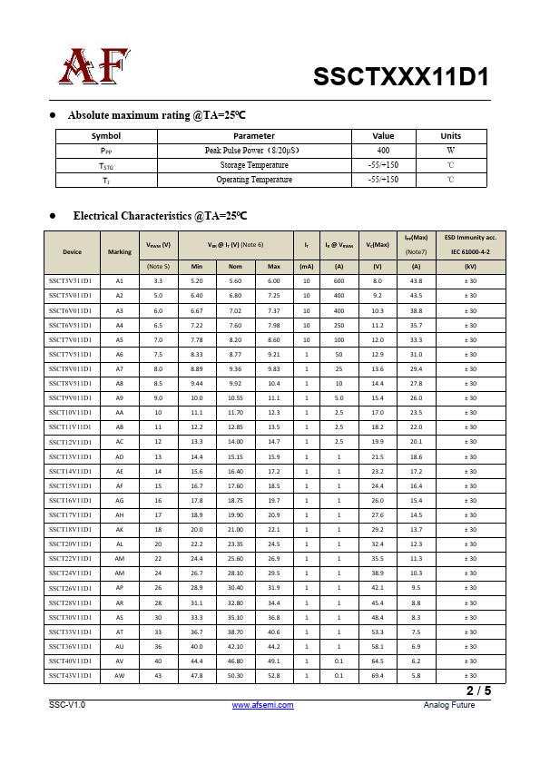 SSCT45V11D1