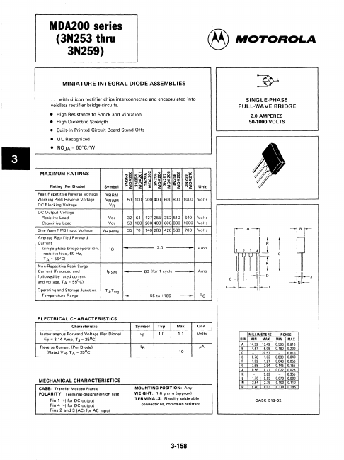 MDA210