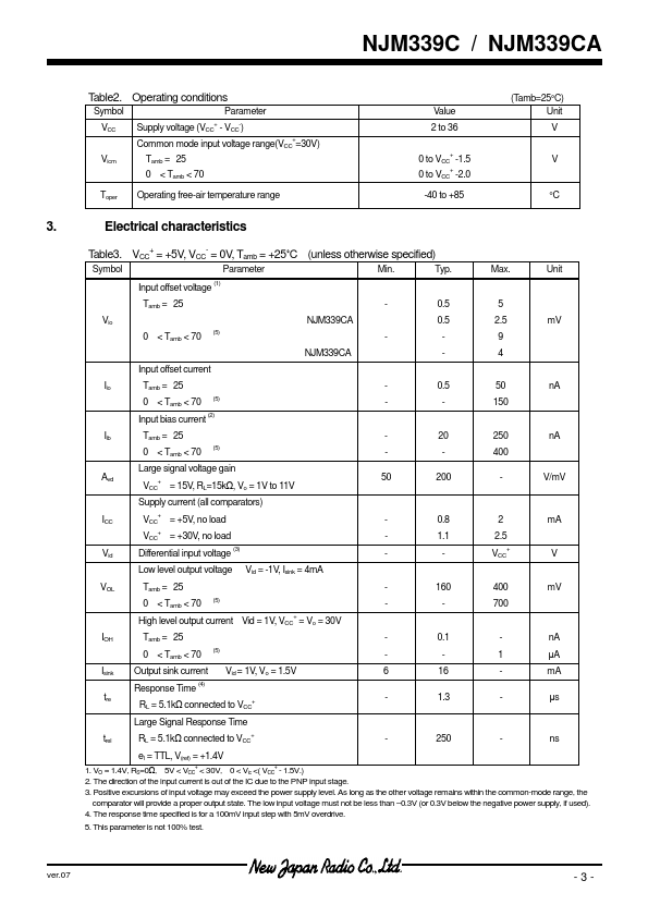 NJM339CAG