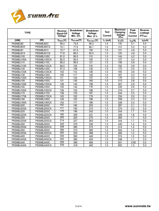 P6SMBJ9.1