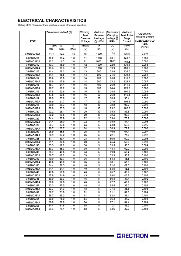 3.0SMCJ11A